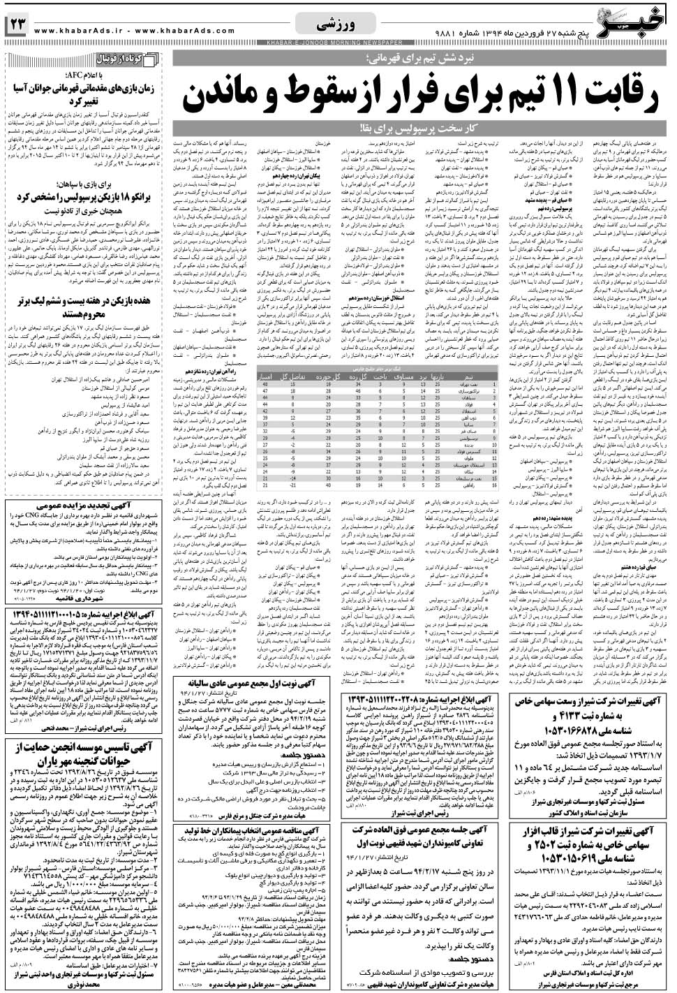 مشاهده صفحه ۲۳ روزنامه خبرجنوب تاریخ ۲۷  سال ۱۳۹۴