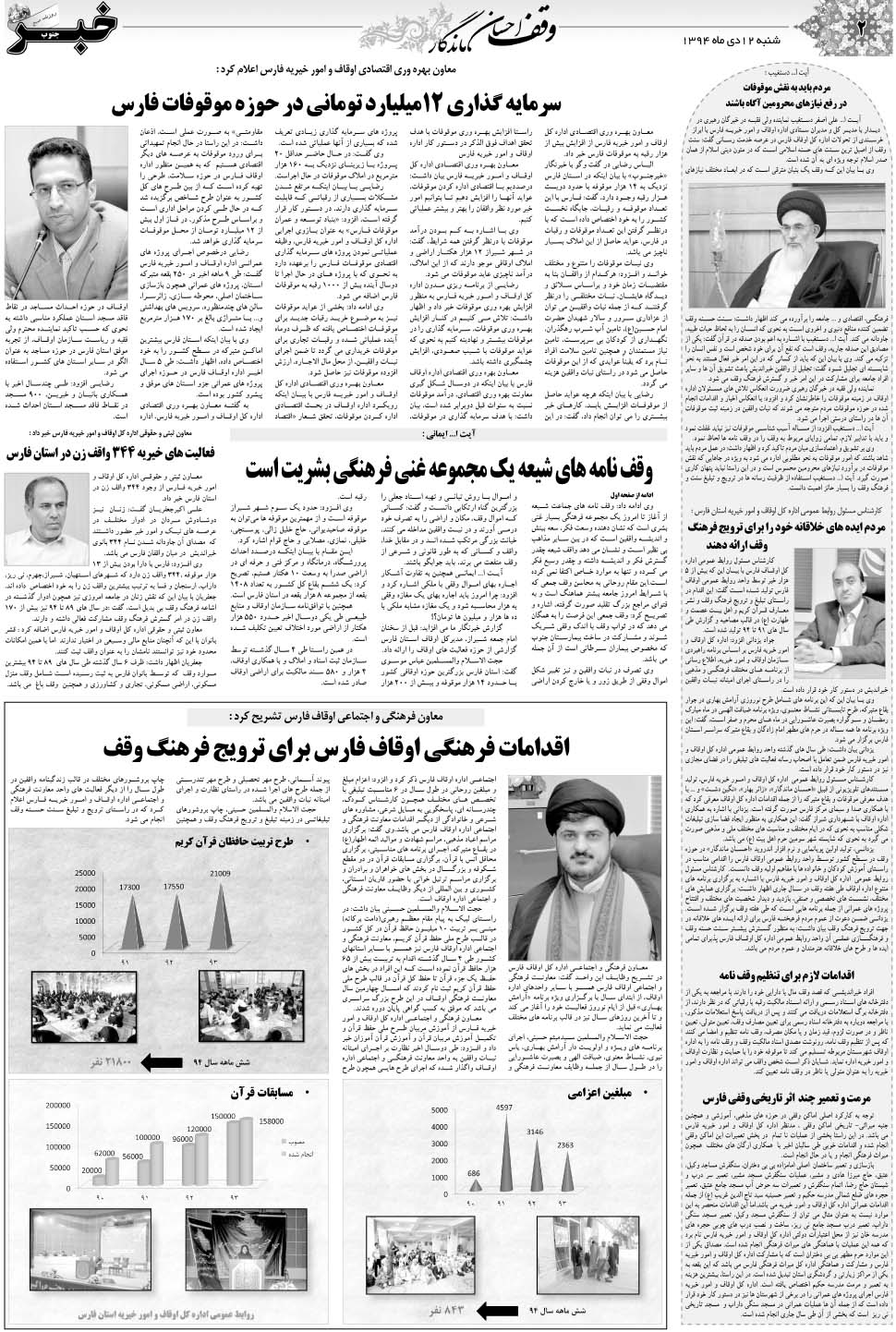 مشاهده صفحه ۴۶ روزنامه خبرجنوب تاریخ ۱۲ دی سال ۱۳۹۴