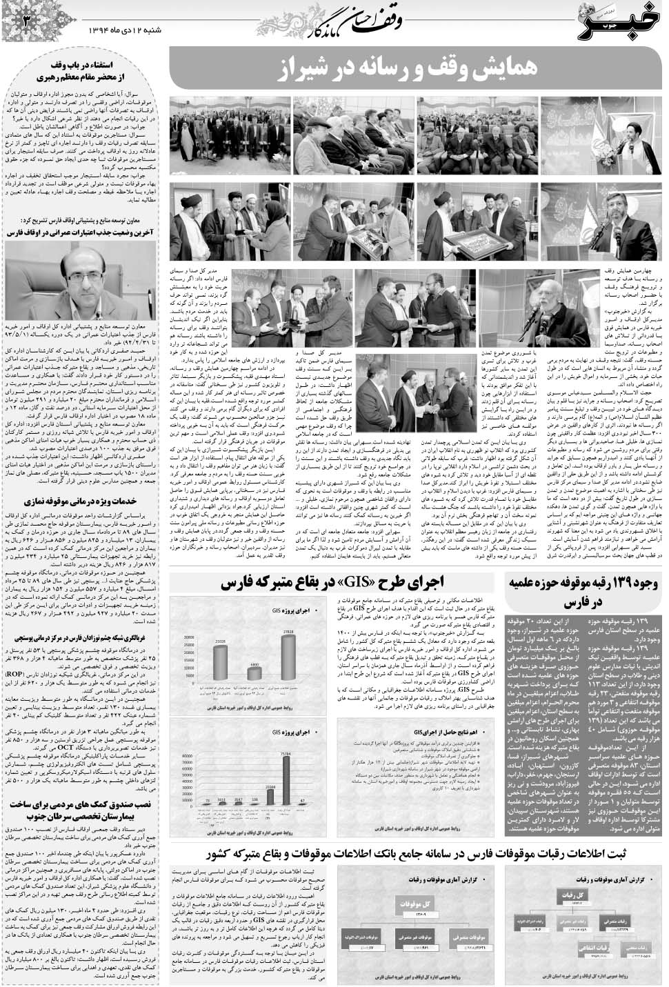 مشاهده صفحه ۴۷ روزنامه خبرجنوب تاریخ ۱۲ دی سال ۱۳۹۴