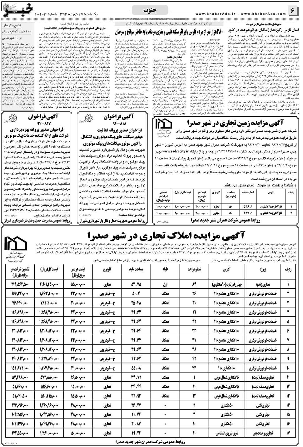 مشاهده صفحه ۶ روزنامه خبرجنوب تاریخ ۲۷ دی سال ۱۳۹۴