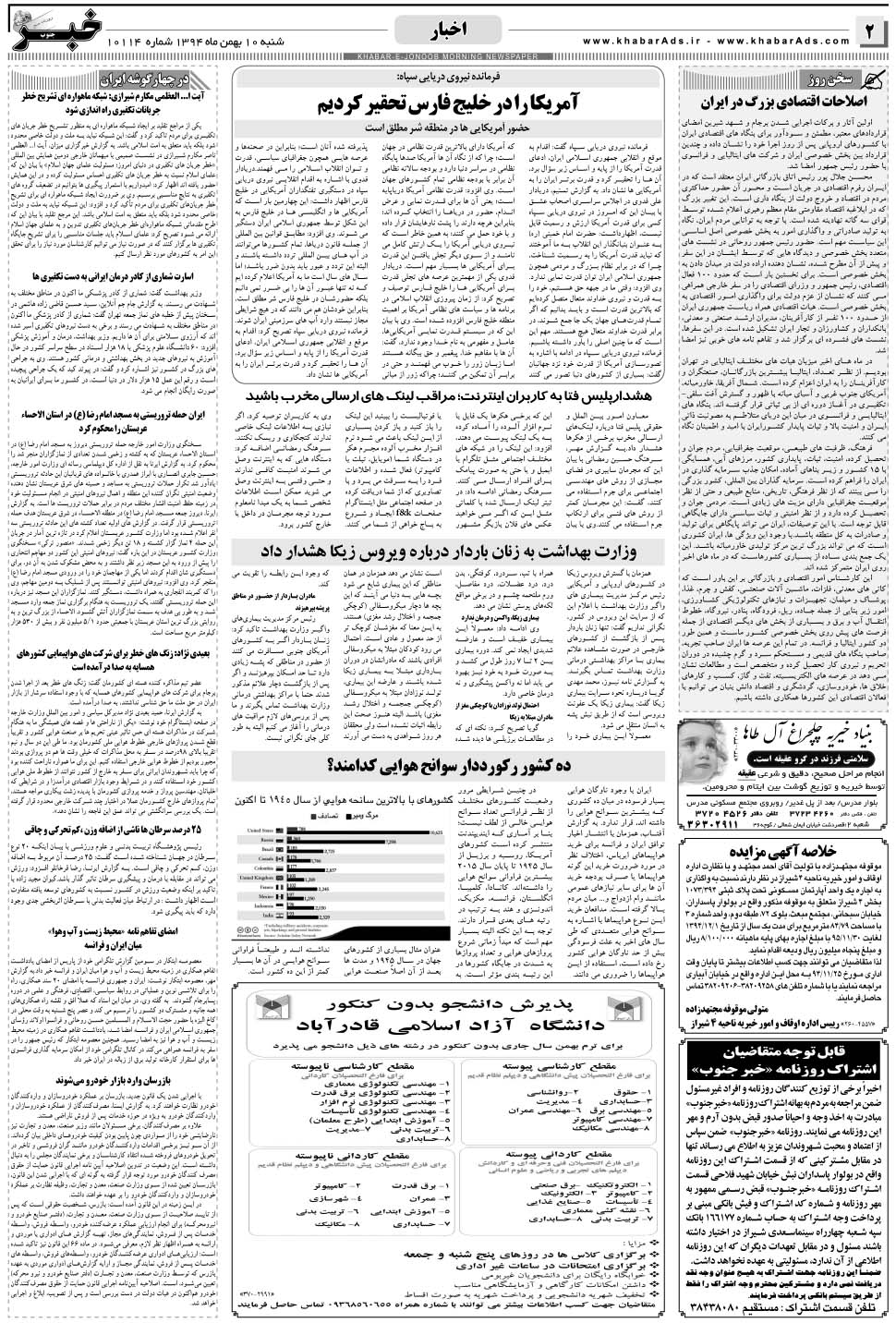 مشاهده صفحه ۲ روزنامه خبرجنوب تاریخ ۱۰ بهمن سال ۱۳۹۴