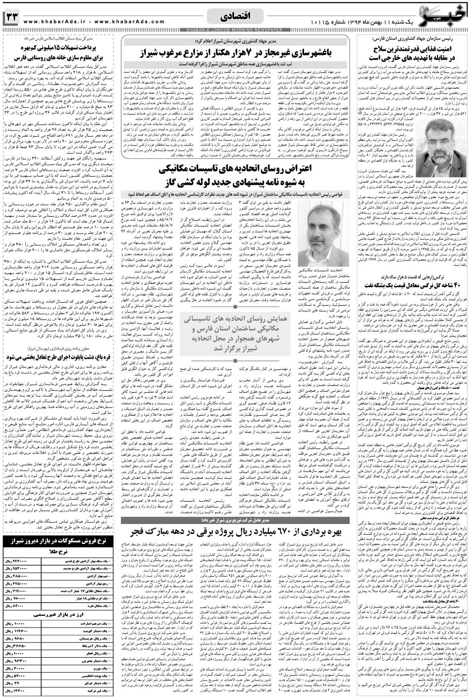مشاهده صفحه ۳۳ روزنامه خبرجنوب تاریخ ۱۱ بهمن سال ۱۳۹۴