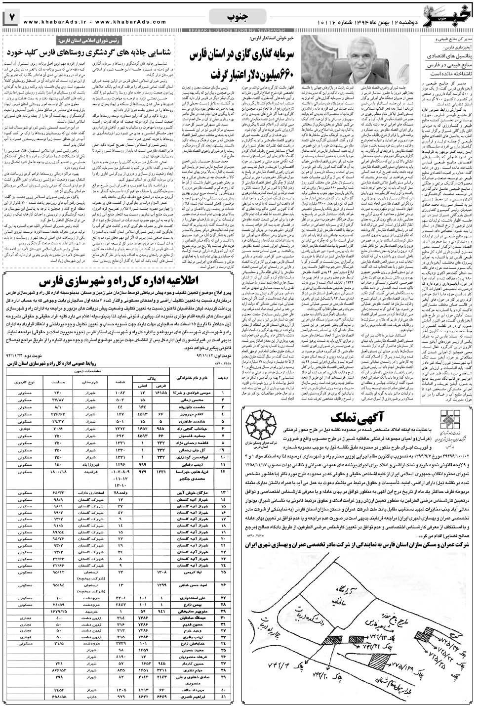 مشاهده صفحه ۷ روزنامه خبرجنوب تاریخ ۱۲ بهمن سال ۱۳۹۴