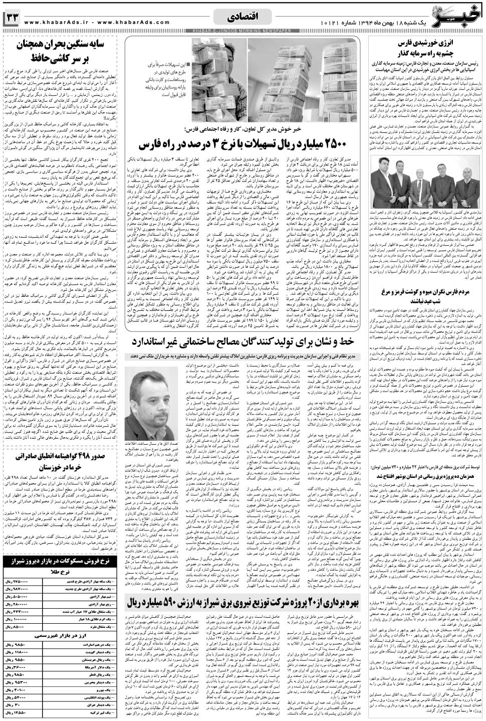 مشاهده صفحه ۳۳ روزنامه خبرجنوب تاریخ ۱۸ بهمن سال ۱۳۹۴