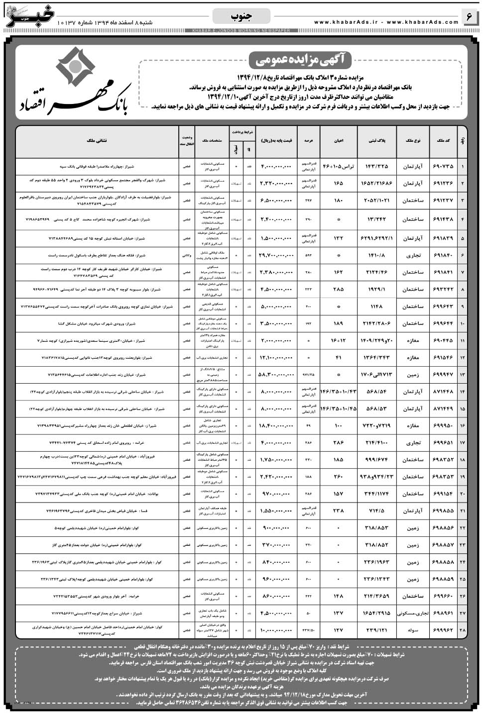 مشاهده صفحه ۶ روزنامه خبرجنوب تاریخ ۸ اسفند سال ۱۳۹۴