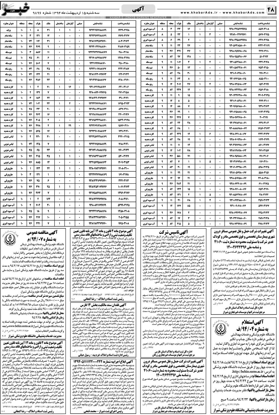 مشاهده صفحه ۴۸ روزنامه خبرجنوب تاریخ ۱۵  سال ۱۳۹۴