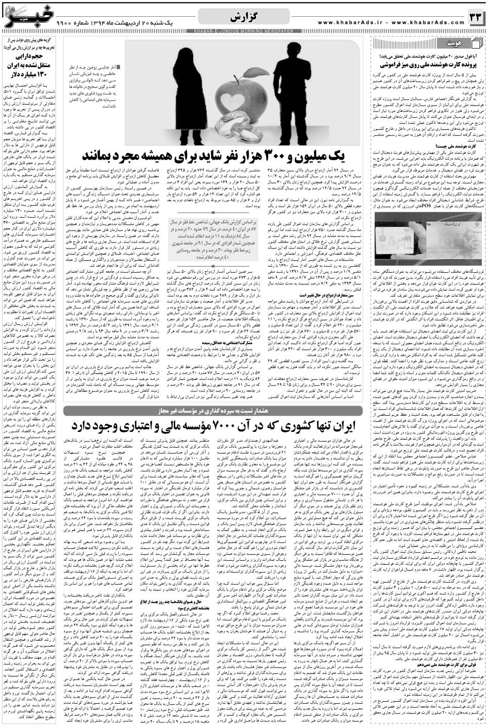 مشاهده صفحه ۳۳ روزنامه خبرجنوب تاریخ ۲۰  سال ۱۳۹۴