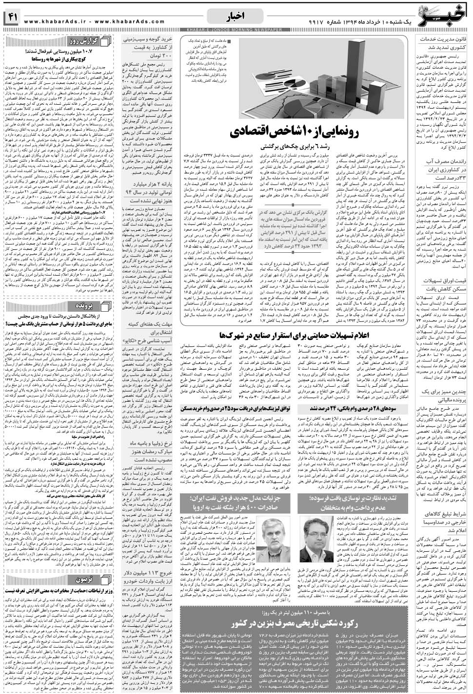 مشاهده صفحه ۴۱ روزنامه خبرجنوب تاریخ ۱۰  سال ۱۳۹۴