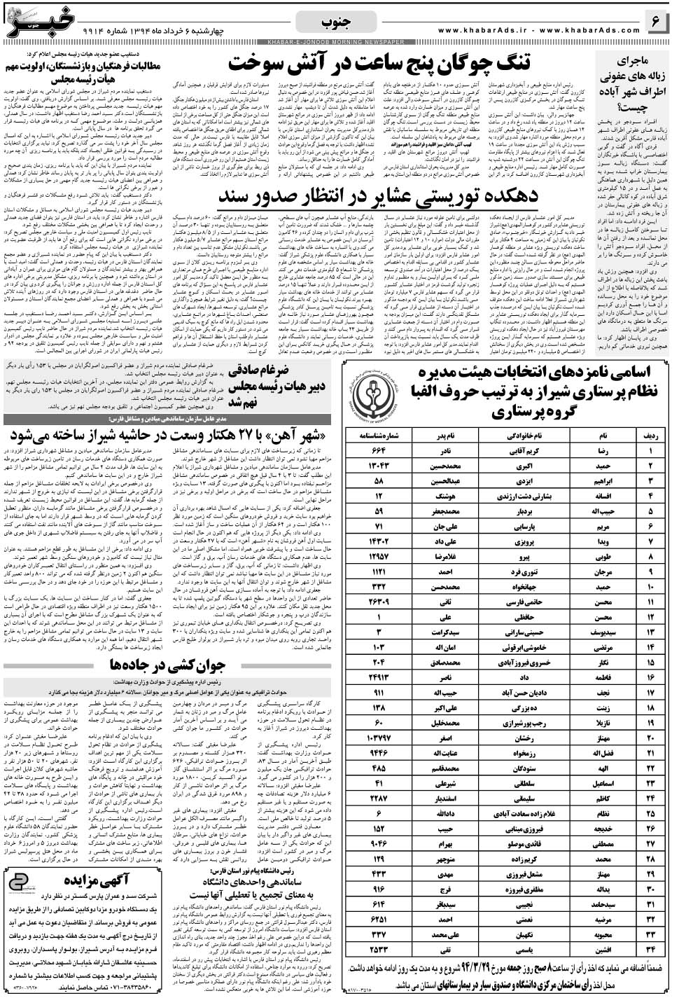 مشاهده صفحه ۶ روزنامه خبرجنوب تاریخ ۶  سال ۱۳۹۴