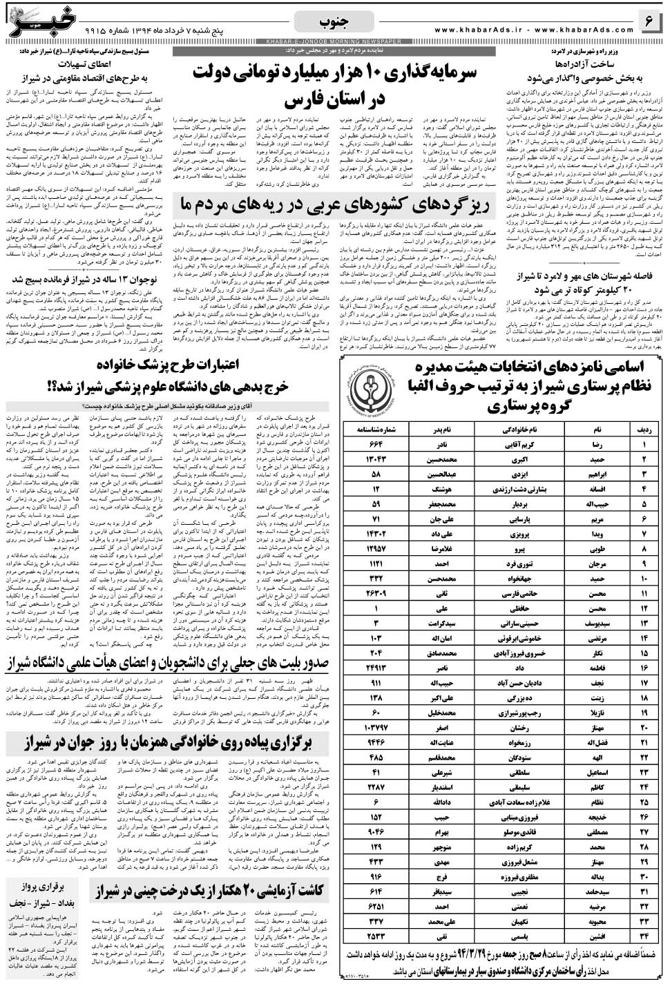 مشاهده صفحه ۶ روزنامه خبرجنوب تاریخ ۷  سال ۱۳۹۴