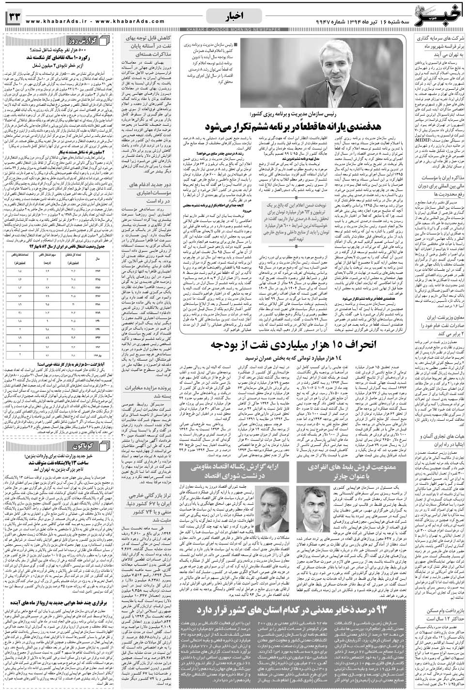 مشاهده صفحه ۳۳ روزنامه خبرجنوب تاریخ ۱۶  سال ۱۳۹۴