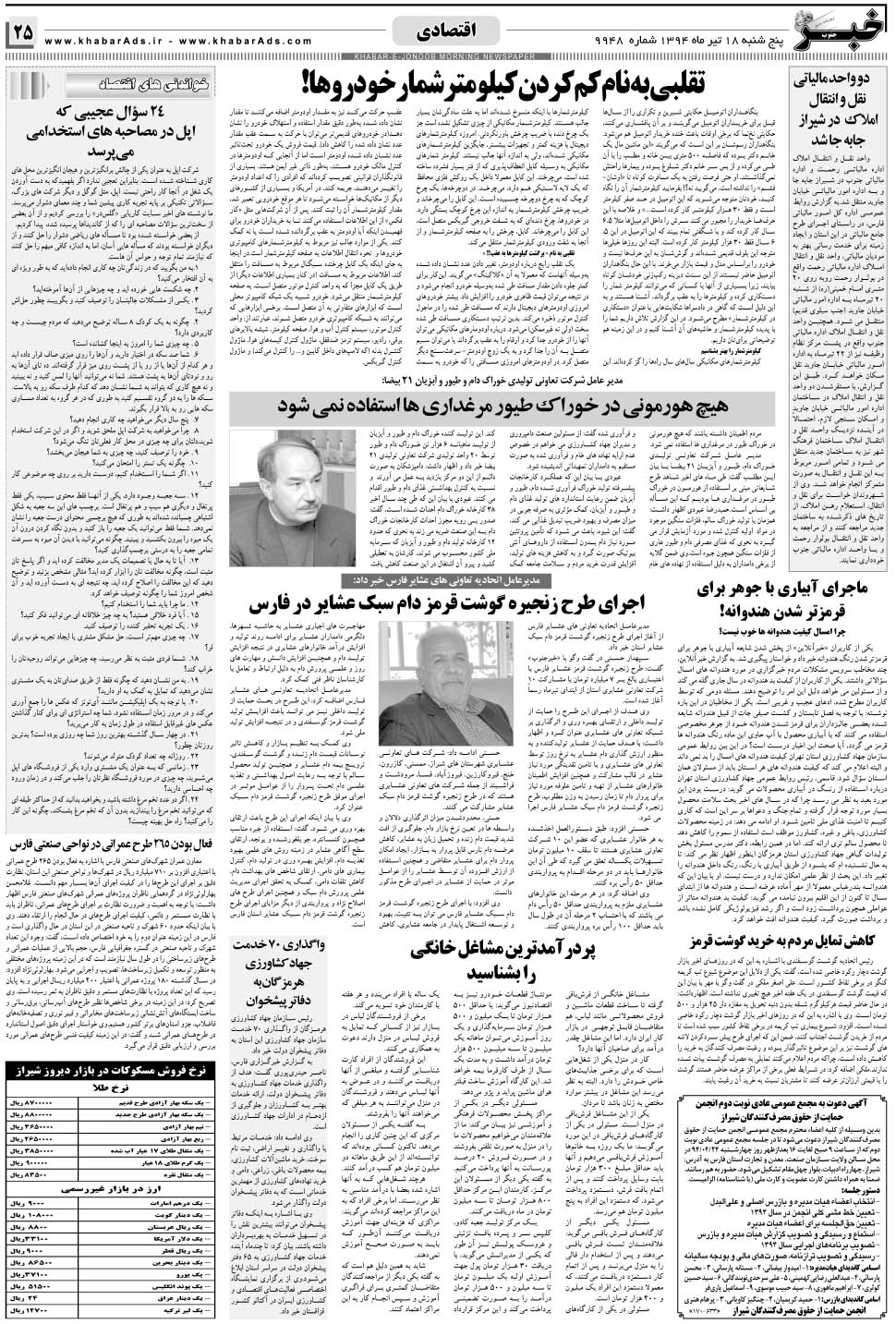مشاهده صفحه ۲۵ روزنامه خبرجنوب تاریخ ۱۸  سال ۱۳۹۴