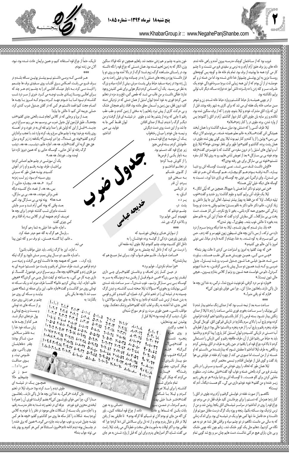 مشاهده صفحه ۳۴ روزنامه خبرجنوب تاریخ ۱۸  سال ۱۳۹۴