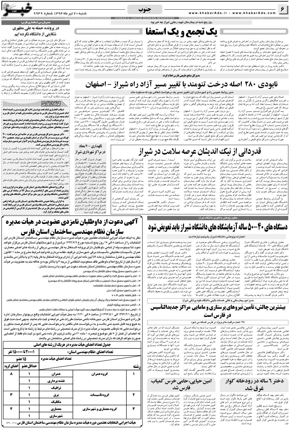 مشاهده صفحه ۶ روزنامه خبرجنوب تاریخ ۲۰  سال ۱۳۹۴