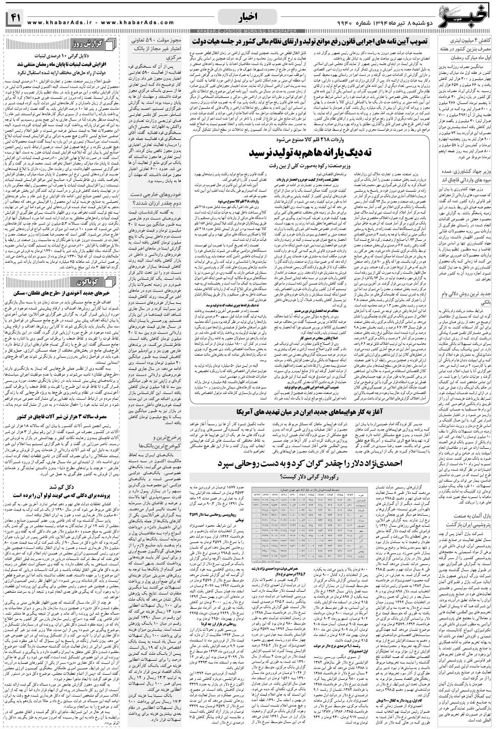 مشاهده صفحه ۴۱ روزنامه خبرجنوب تاریخ ۸  سال ۱۳۹۴