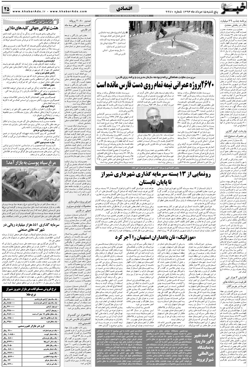 مشاهده صفحه ۲۵ روزنامه خبرجنوب تاریخ ۱۵  سال ۱۳۹۴