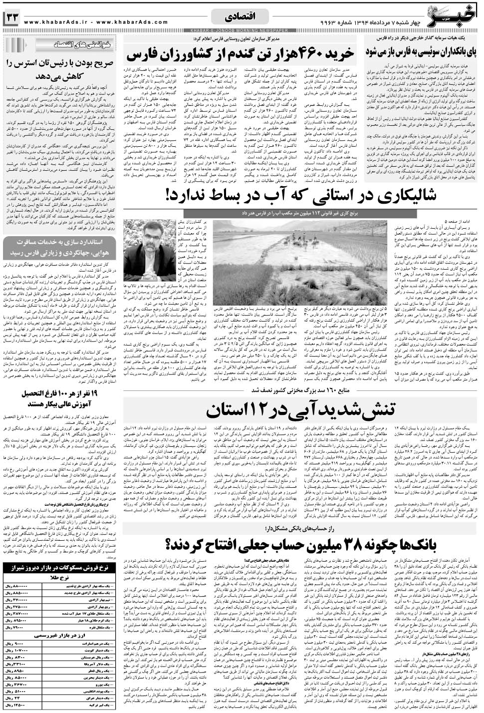 مشاهده صفحه ۳۳ روزنامه خبرجنوب تاریخ ۷  سال ۱۳۹۴