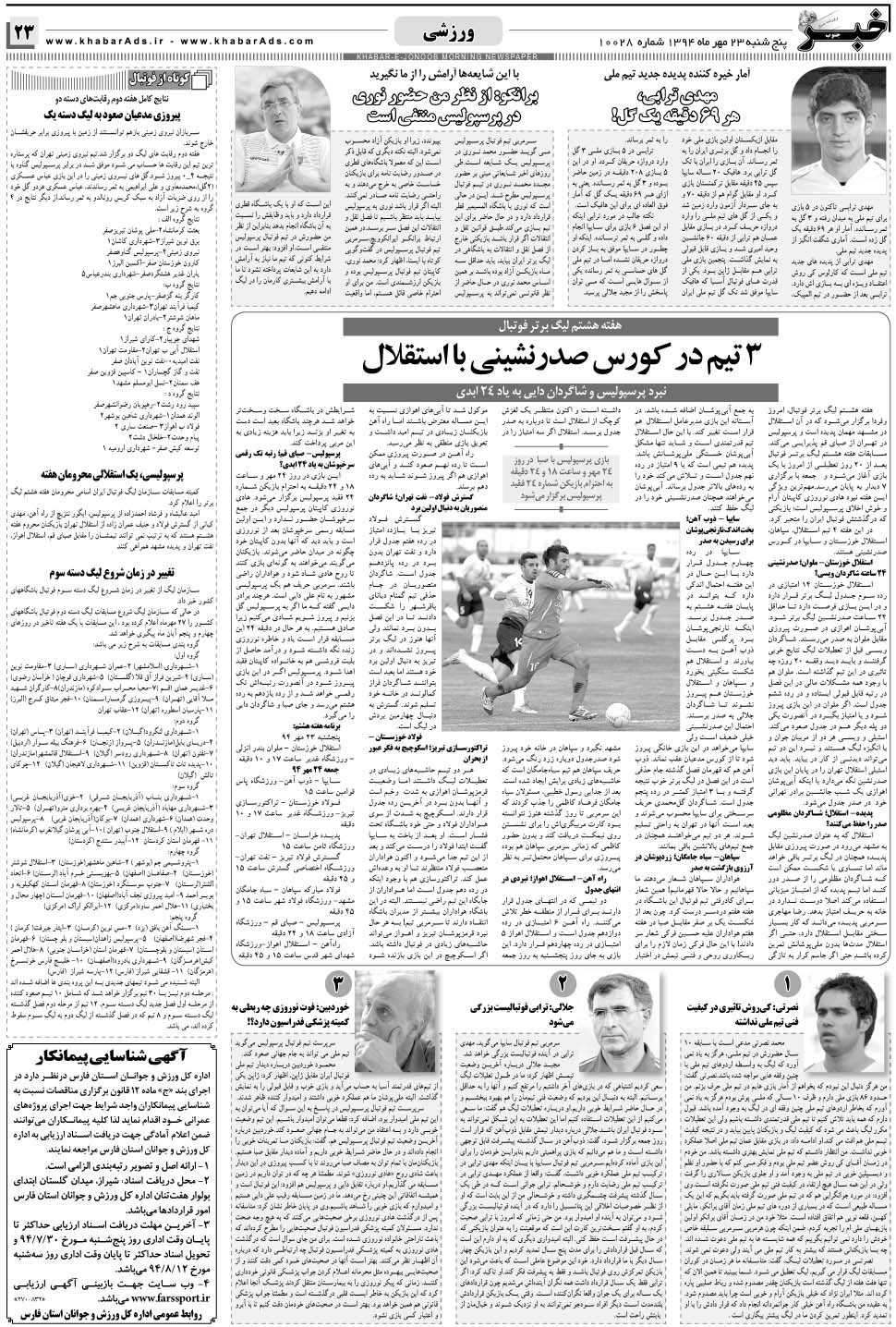 مشاهده صفحه ۲۳ روزنامه خبرجنوب تاریخ ۲۳  سال ۱۳۹۴