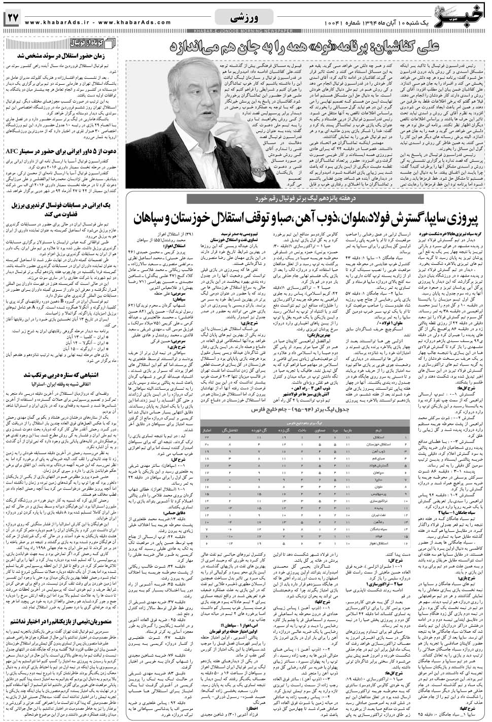 مشاهده صفحه ۲۷ روزنامه خبرجنوب تاریخ ۱۰  سال ۱۳۹۴
