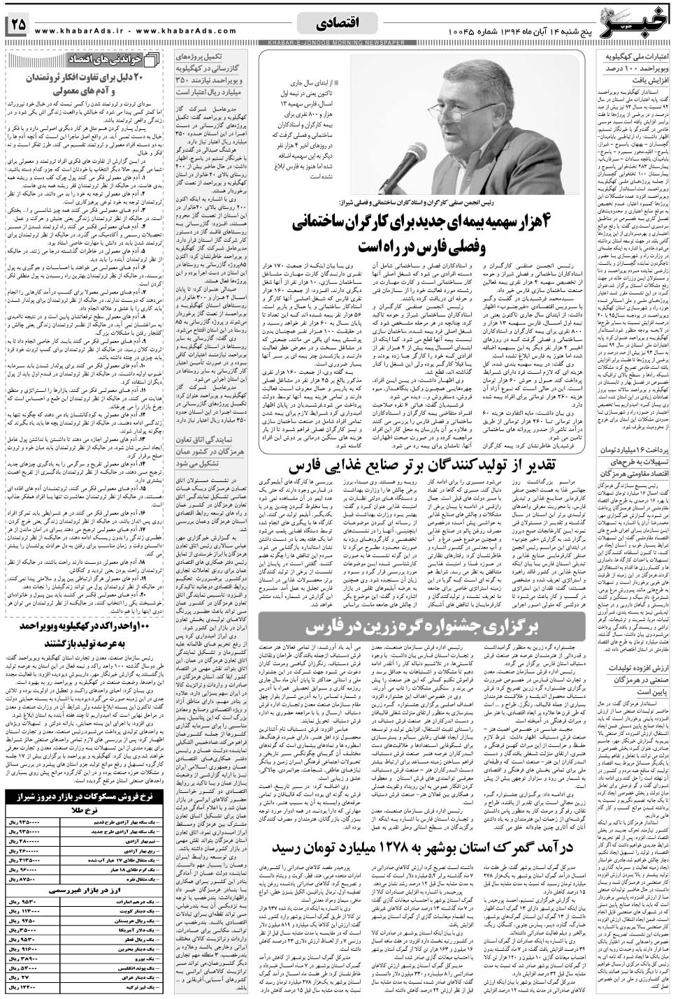 مشاهده صفحه ۲۵ روزنامه خبرجنوب تاریخ ۱۴  سال ۱۳۹۴