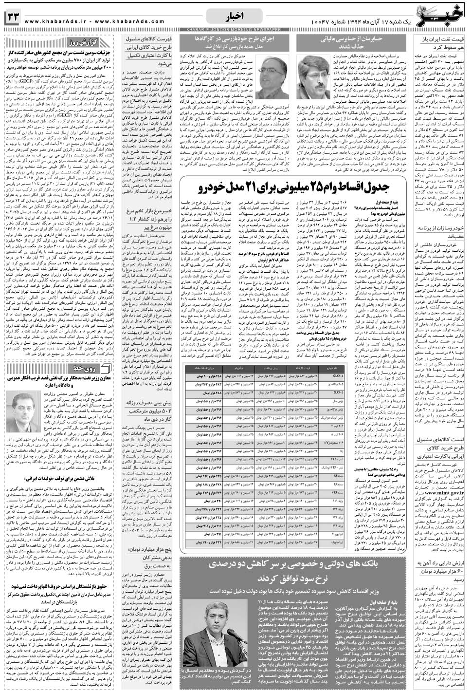 مشاهده صفحه ۳۳ روزنامه خبرجنوب تاریخ ۱۷  سال ۱۳۹۴