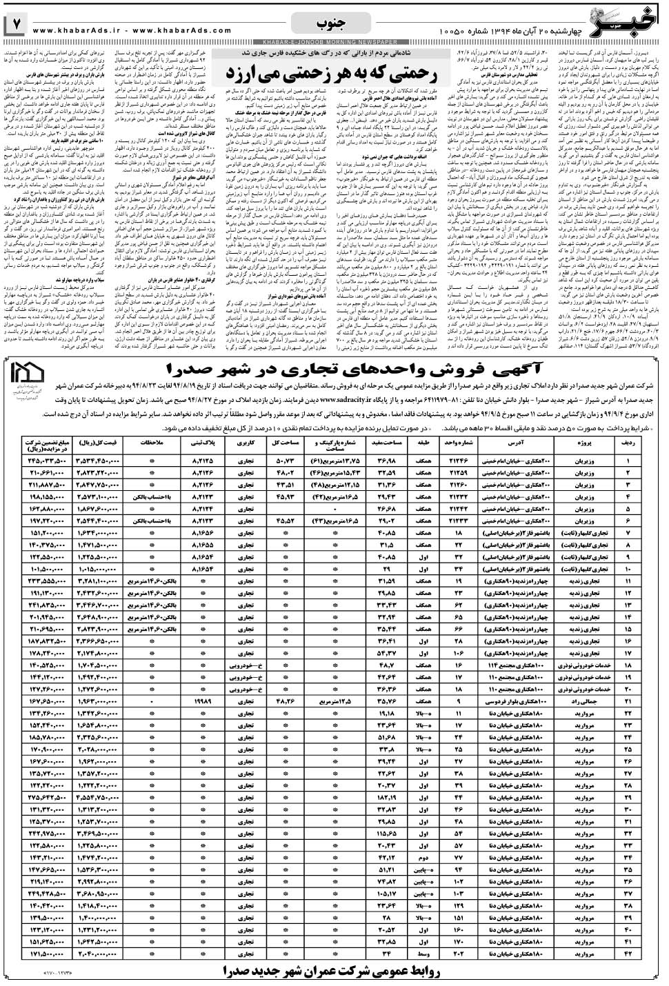 مشاهده صفحه ۷ روزنامه خبرجنوب تاریخ ۲۰  سال ۱۳۹۴