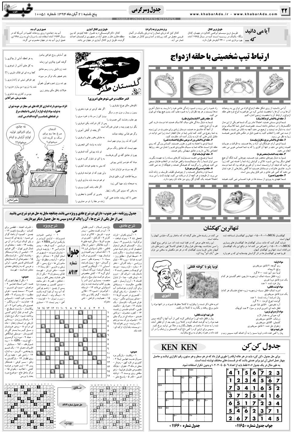 مشاهده صفحه ۲۲ روزنامه خبرجنوب تاریخ ۲۱  سال ۱۳۹۴