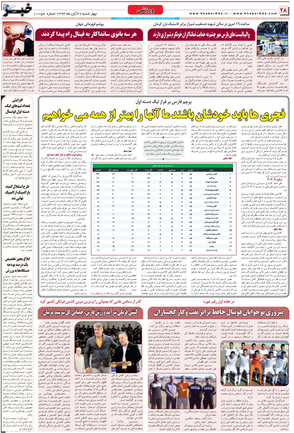 مشاهده صفحه ۲۸ روزنامه خبرجنوب تاریخ ۲۷  سال ۱۳۹۴