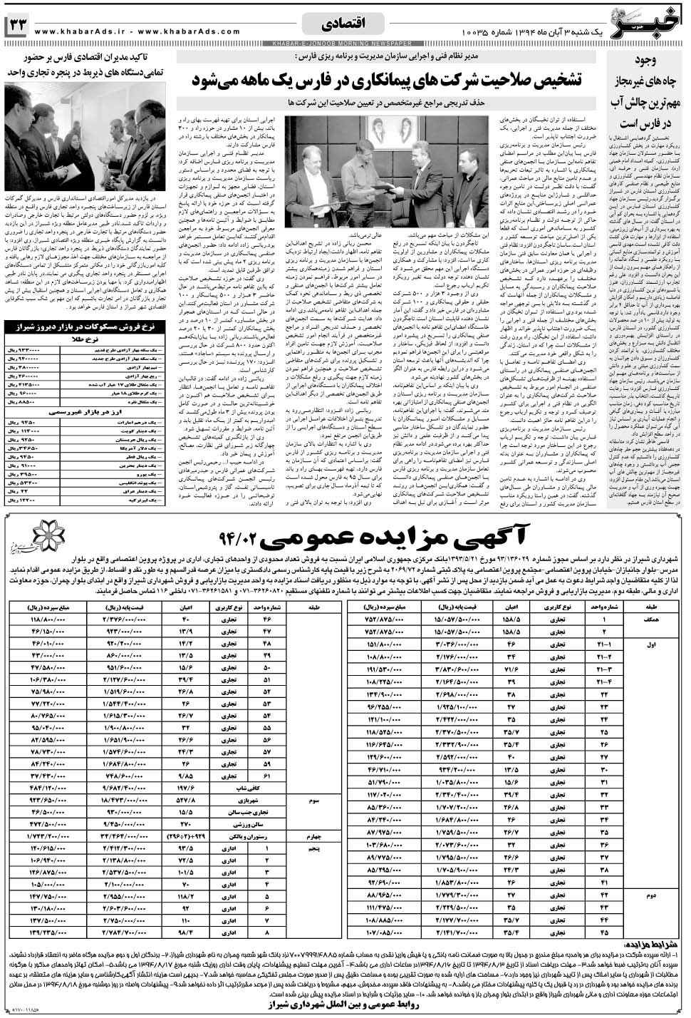 مشاهده صفحه ۳۳ روزنامه خبرجنوب تاریخ ۳  سال ۱۳۹۴
