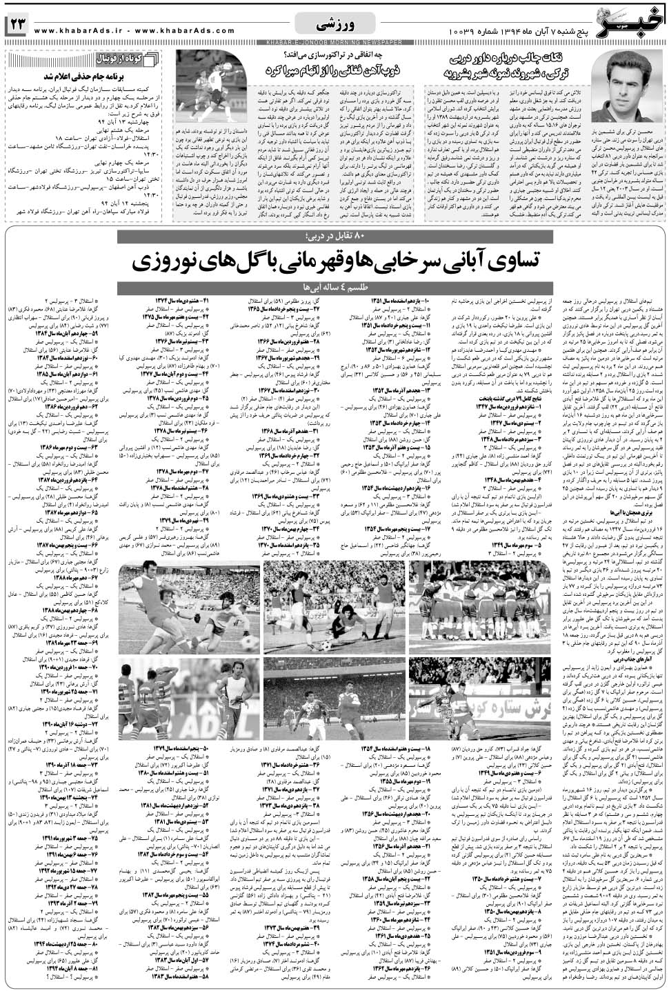 مشاهده صفحه ۲۳ روزنامه خبرجنوب تاریخ ۷  سال ۱۳۹۴