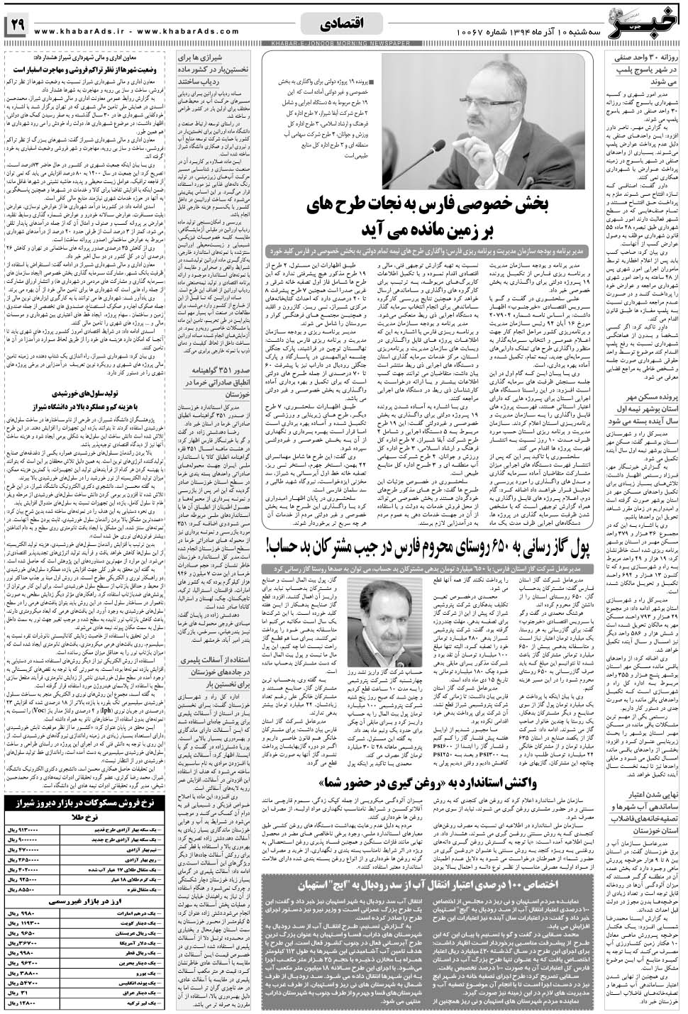 مشاهده صفحه ۲۹ روزنامه خبرجنوب تاریخ ۱۰  سال ۱۳۹۴