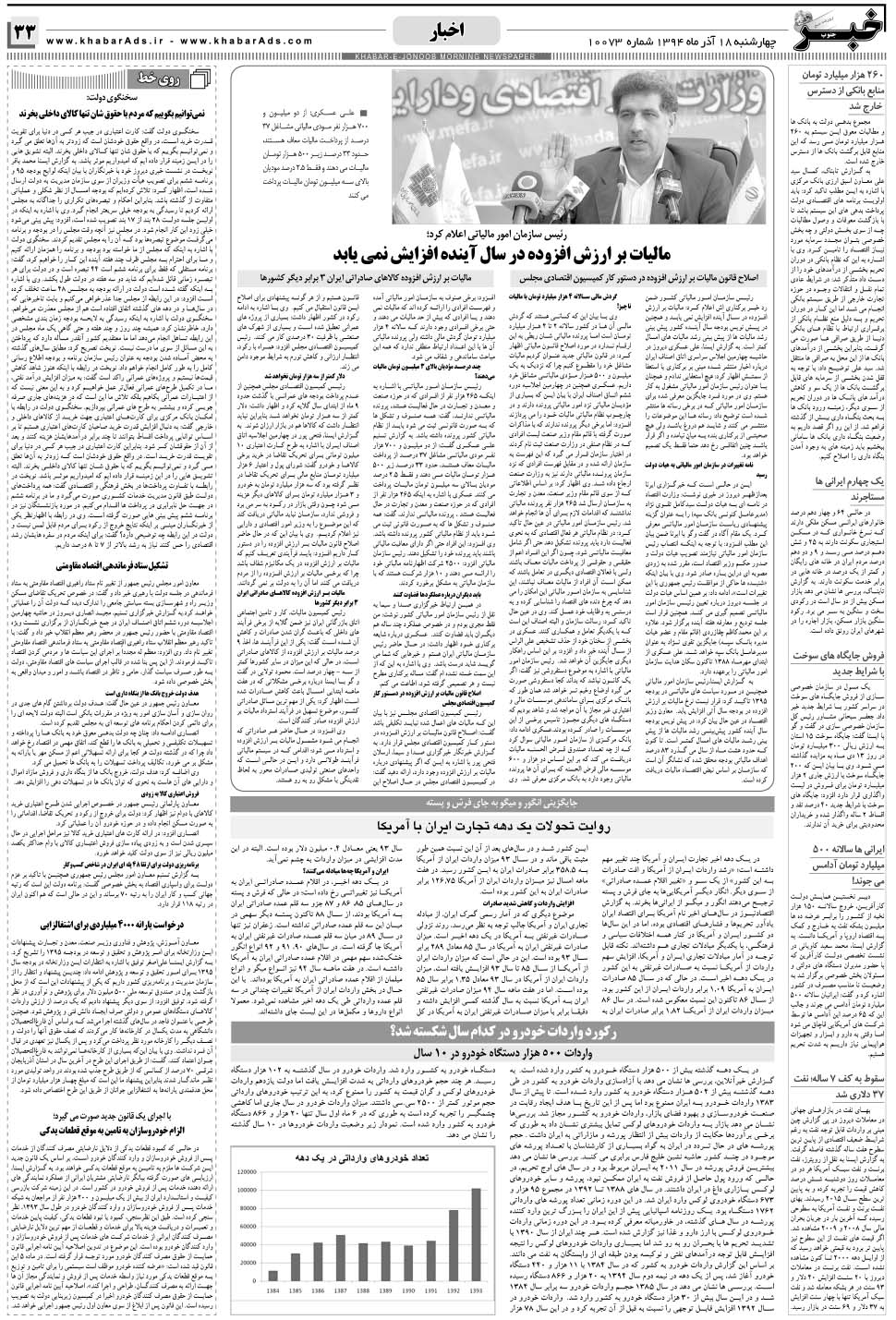 مشاهده صفحه ۳۳ روزنامه خبرجنوب تاریخ ۱۸  سال ۱۳۹۴