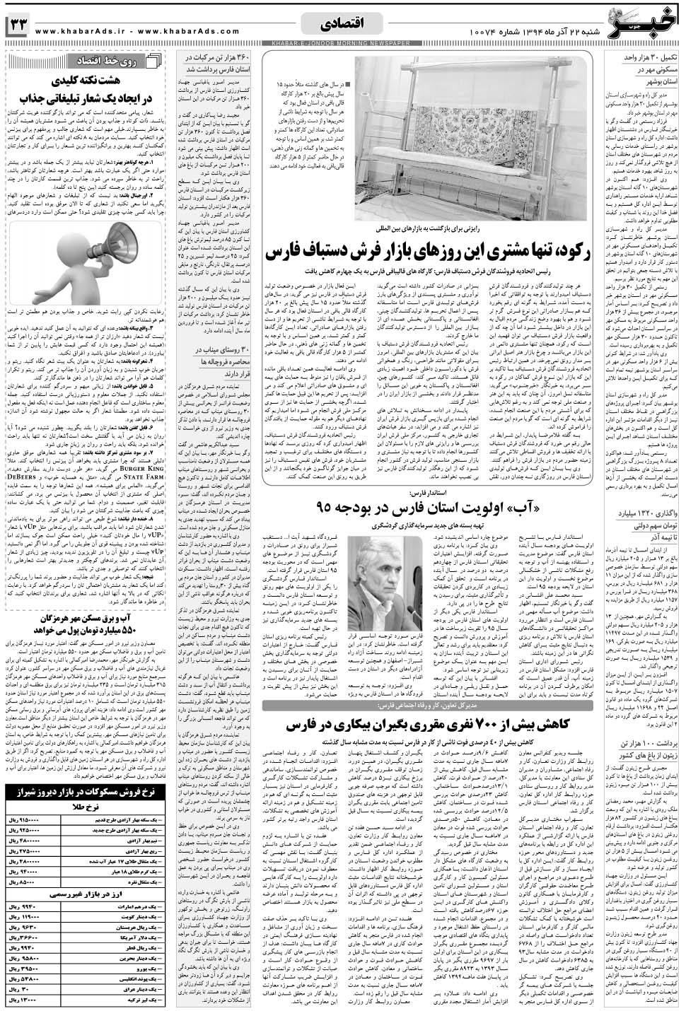 مشاهده صفحه ۳۳ روزنامه خبرجنوب تاریخ ۲۲  سال ۱۳۹۴