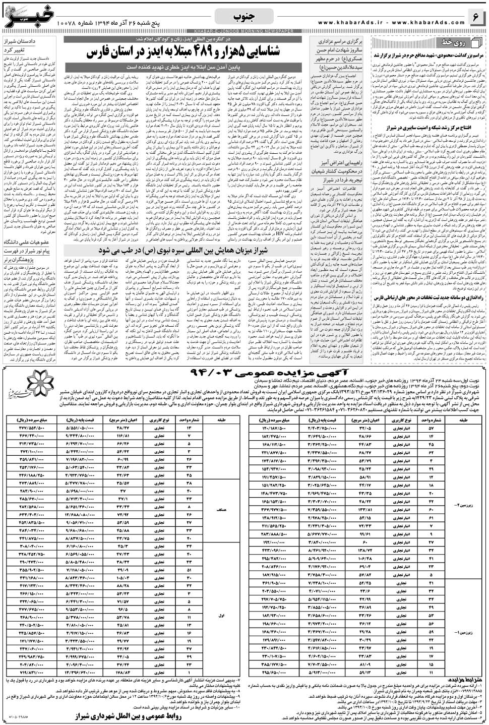 مشاهده صفحه ۶ روزنامه خبرجنوب تاریخ ۲۶  سال ۱۳۹۴