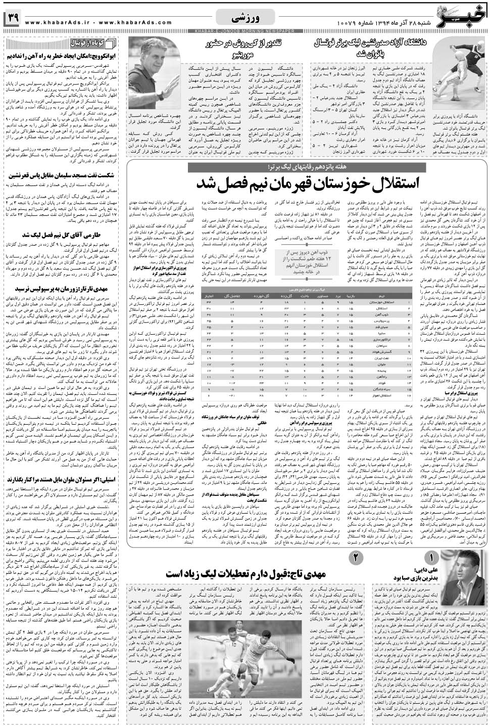 مشاهده صفحه ۳۹ روزنامه خبرجنوب تاریخ ۲۸  سال ۱۳۹۴