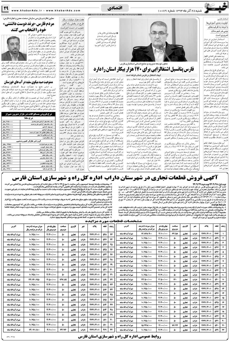 مشاهده صفحه ۲۹ روزنامه خبرجنوب تاریخ ۲۹  سال ۱۳۹۴