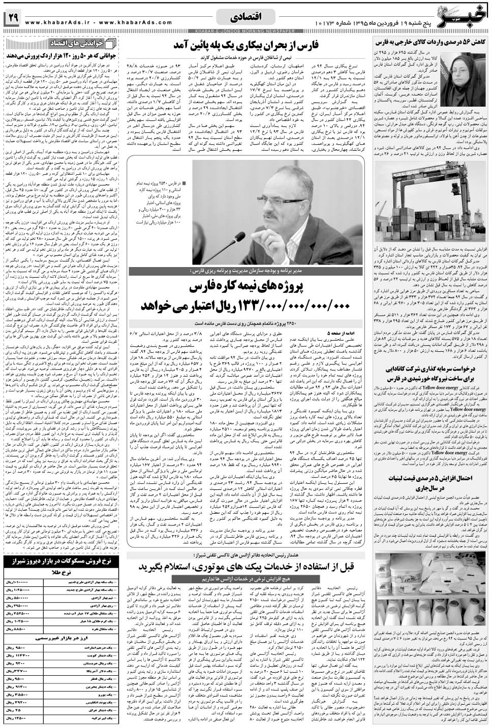 مشاهده صفحه ۲۹ روزنامه خبرجنوب تاریخ ۱۹  سال ۱۳۹۵