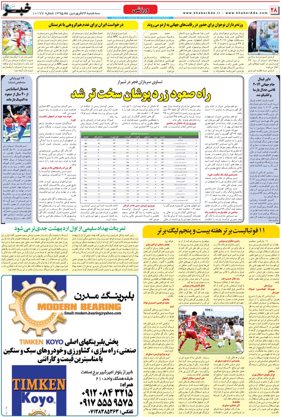 مشاهده صفحه ۲۸ روزنامه خبرجنوب تاریخ ۲۴  سال ۱۳۹۵