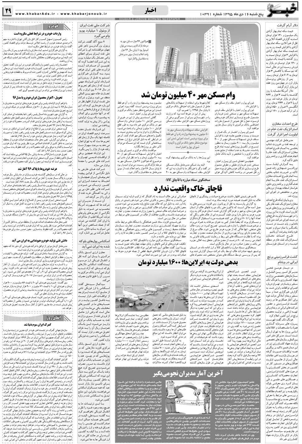 مشاهده صفحه ۲۹ روزنامه خبرجنوب تاریخ ۱۶ دی سال ۱۳۹۵