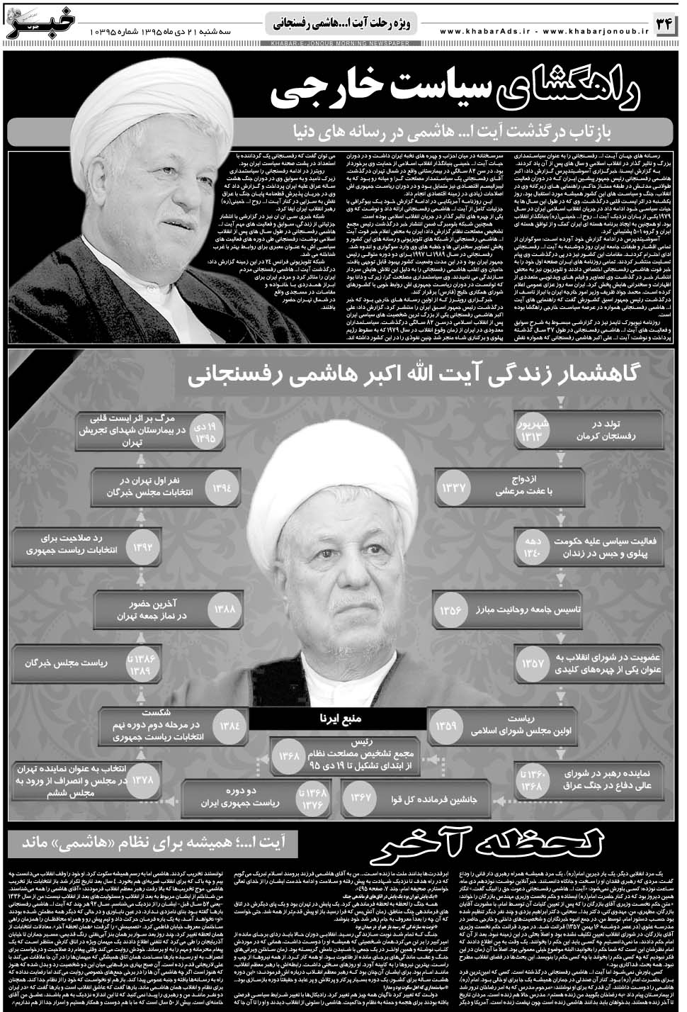 مشاهده صفحه ۳۴ روزنامه خبرجنوب تاریخ ۲۱ دی سال ۱۳۹۵