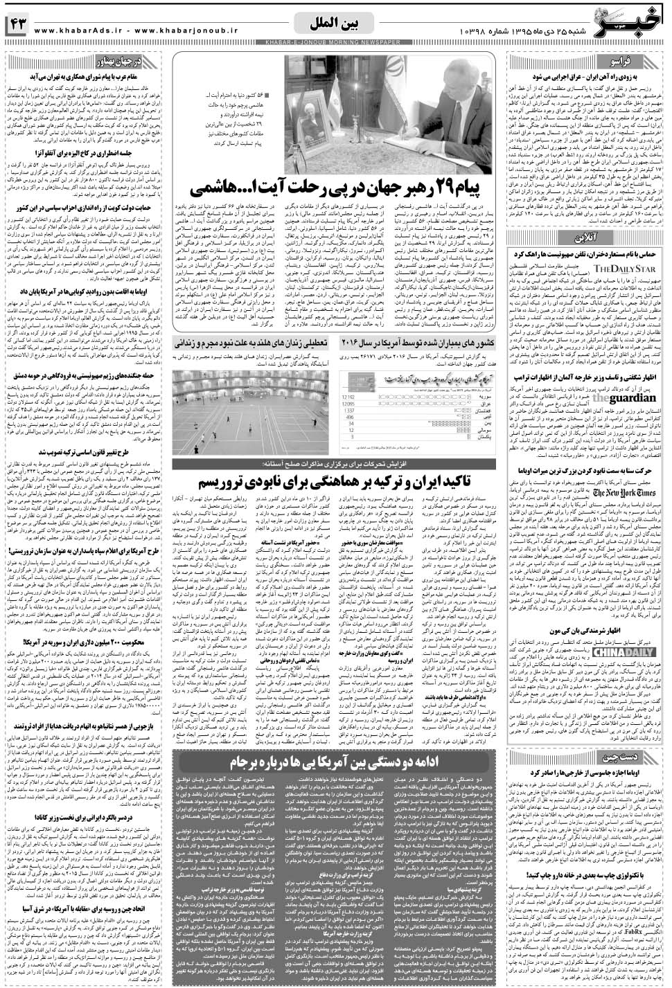 مشاهده صفحه ۴۳ روزنامه خبرجنوب تاریخ ۲۵ دی سال ۱۳۹۵
