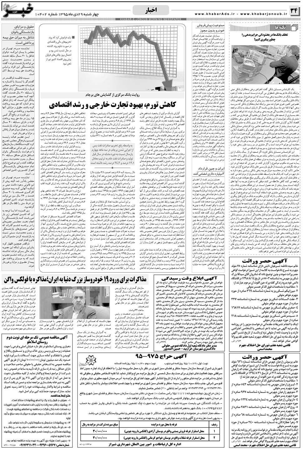 مشاهده صفحه ۳۴ روزنامه خبرجنوب تاریخ ۲۹ دی سال ۱۳۹۵