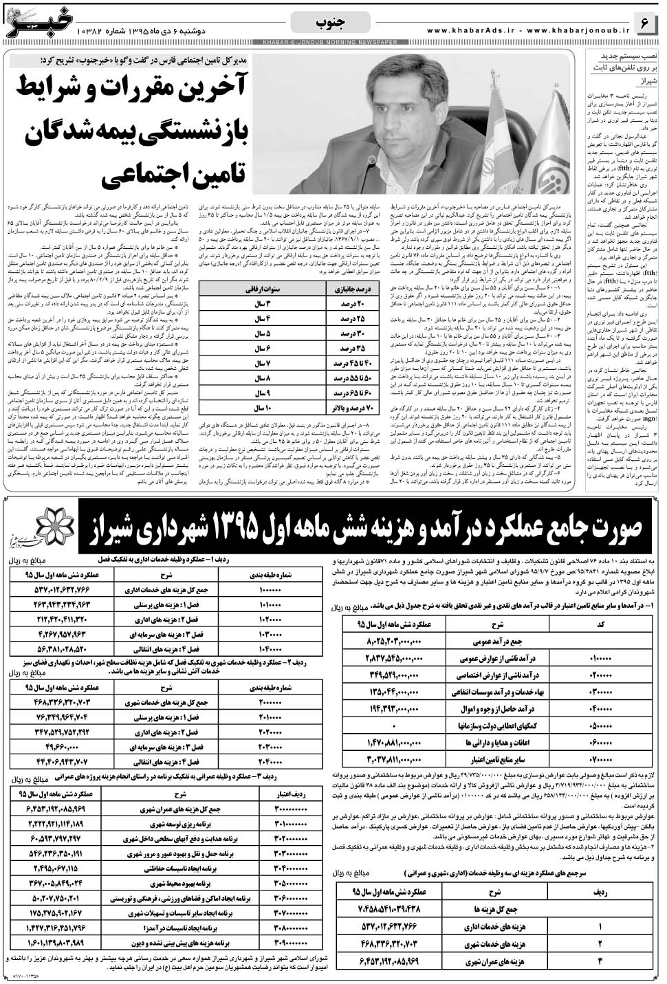 مشاهده صفحه ۶ روزنامه خبرجنوب تاریخ ۶ دی سال ۱۳۹۵