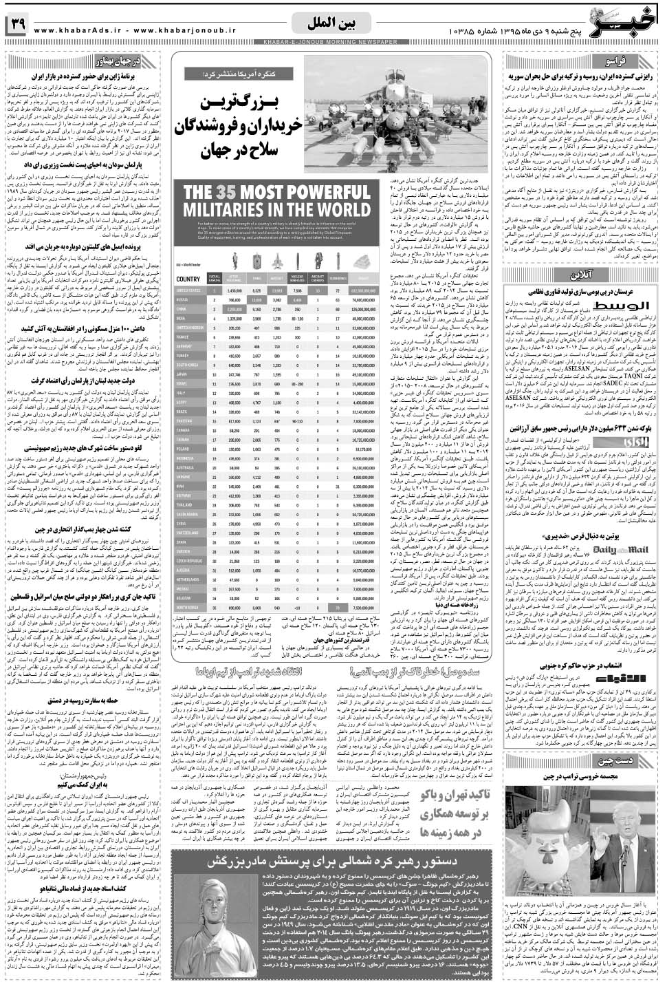 مشاهده صفحه ۳۹ روزنامه خبرجنوب تاریخ ۹ دی سال ۱۳۹۵