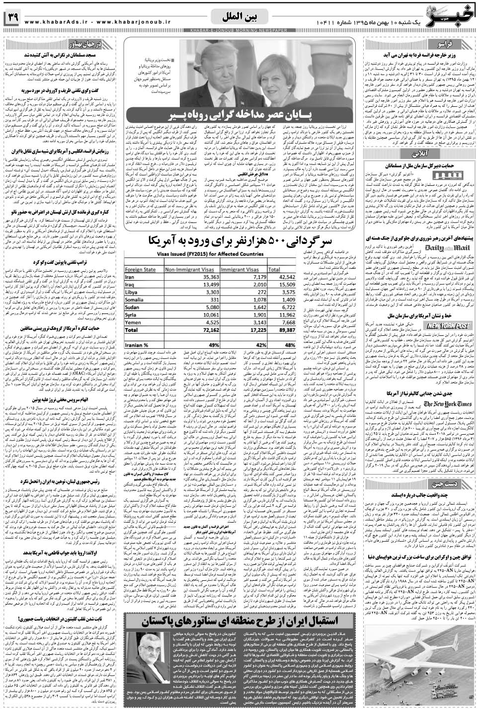 مشاهده صفحه ۳۹ روزنامه خبرجنوب تاریخ ۱۰ بهمن سال ۱۳۹۵