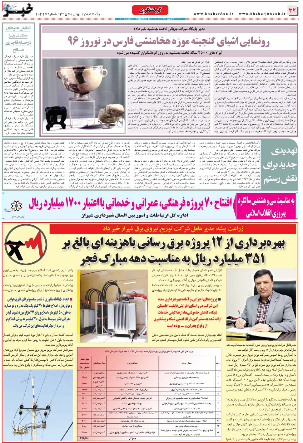مشاهده صفحه ۳۲ روزنامه خبرجنوب تاریخ ۱۷ بهمن سال ۱۳۹۵