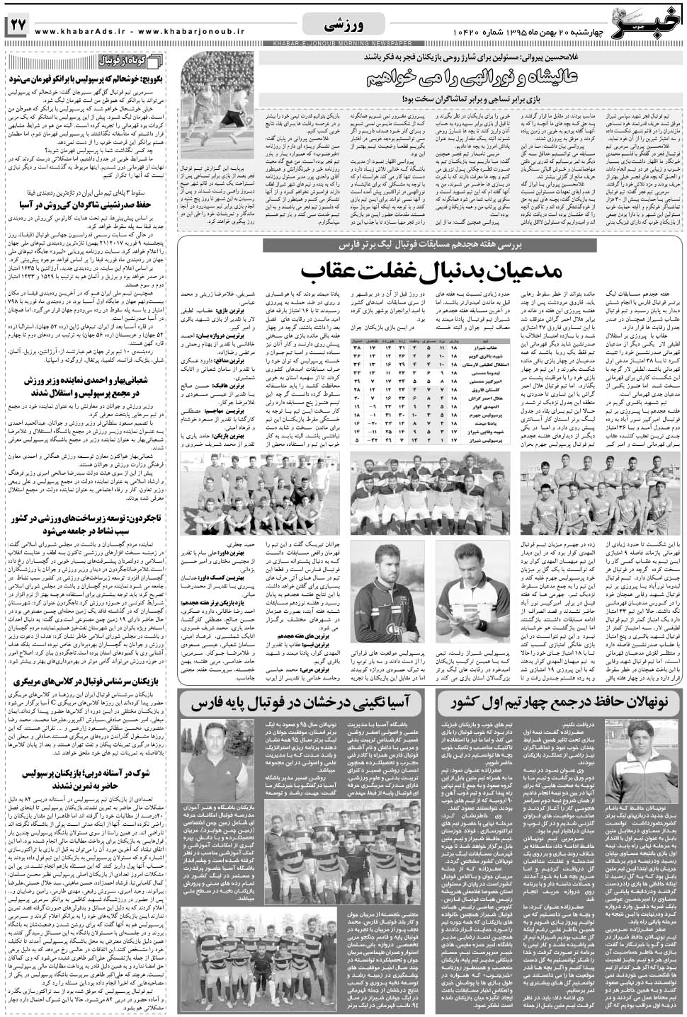 مشاهده صفحه ۲۷ روزنامه خبرجنوب تاریخ ۲۰ بهمن سال ۱۳۹۵