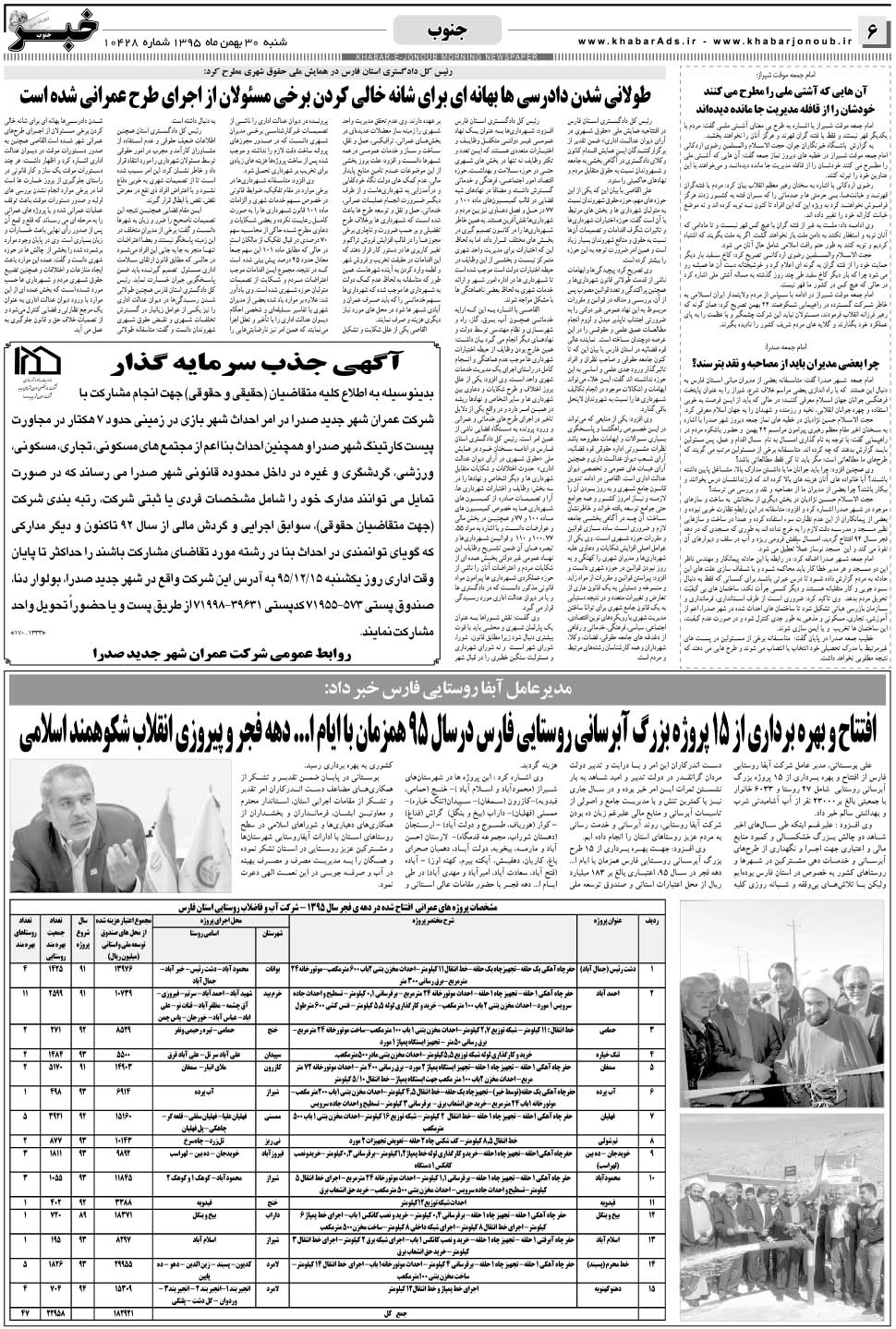 مشاهده صفحه ۶ روزنامه خبرجنوب تاریخ ۳۰ بهمن سال ۱۳۹۵