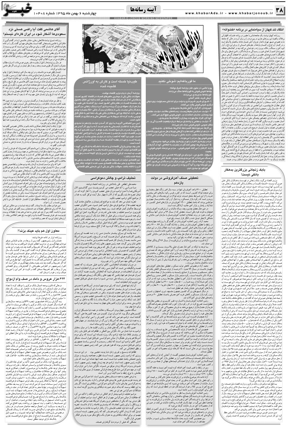 مشاهده صفحه ۳۸ روزنامه خبرجنوب تاریخ ۶ بهمن سال ۱۳۹۵
