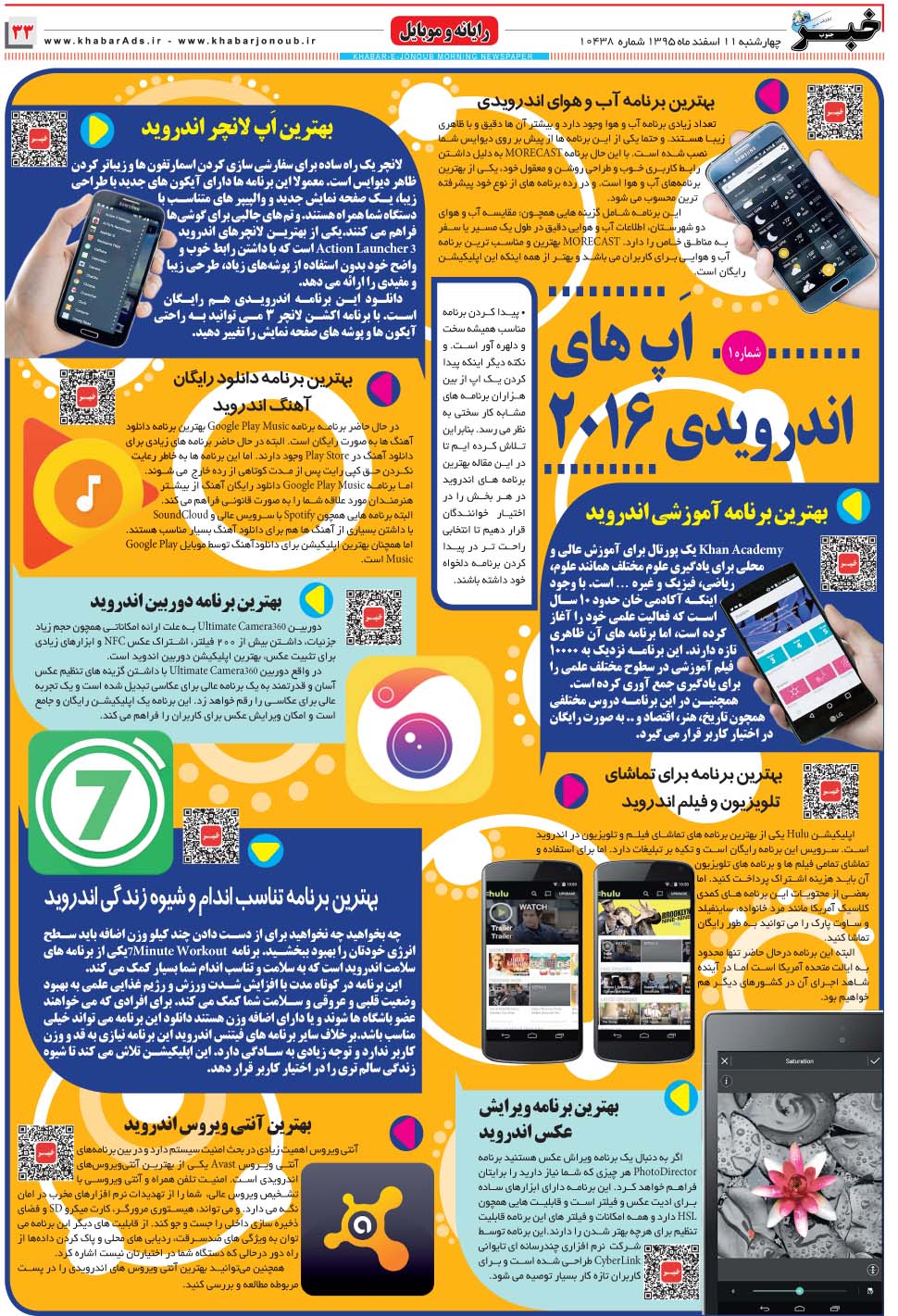 مشاهده صفحه ۳۳ روزنامه خبرجنوب تاریخ ۱۱ اسفند سال ۱۳۹۵